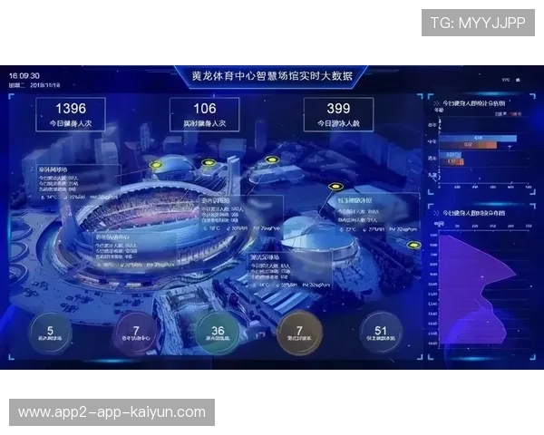 中超联赛智能场馆建设技术选型建议